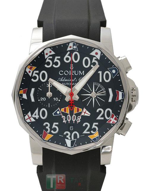 CORUM